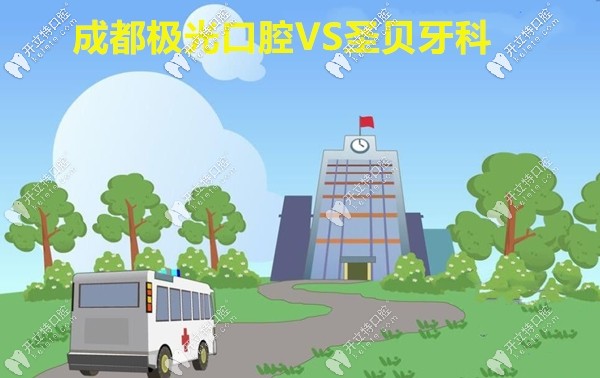 終于get成都極光和圣貝哪家好,從收費和技術(shù)來看各有千秋~