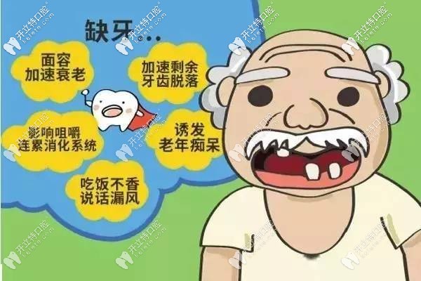 <!--<i data=20240703-sp></i>-->種植牙價(jià)格