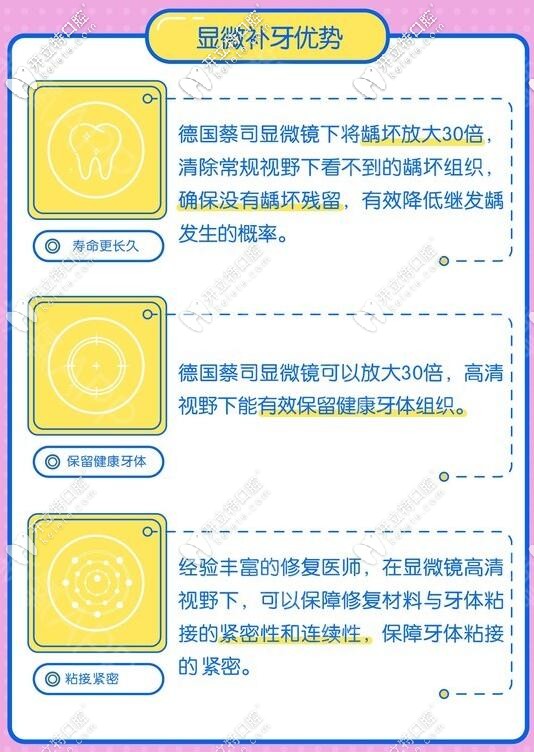 北京精德口腔顯微補牙優(yōu)勢介紹