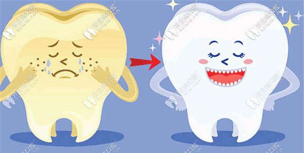 長(zhǎng)沙優(yōu)伢仕口腔連鎖補(bǔ)牙怎么樣 ，地址在哪里？求大神解答