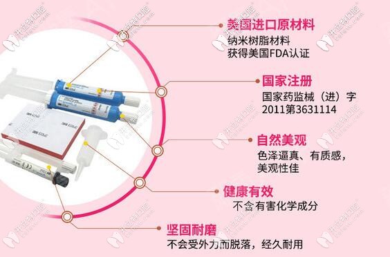 十大補牙材料品牌排行榜推薦